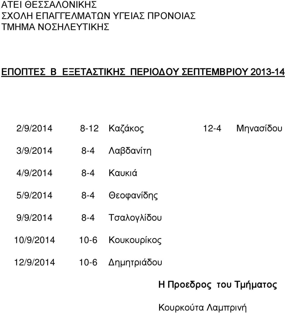 5/9/2014 8-4 Θεοφανίδης 9/9/2014 8-4 Τσαλογλίδου 10/9/2014 10-6