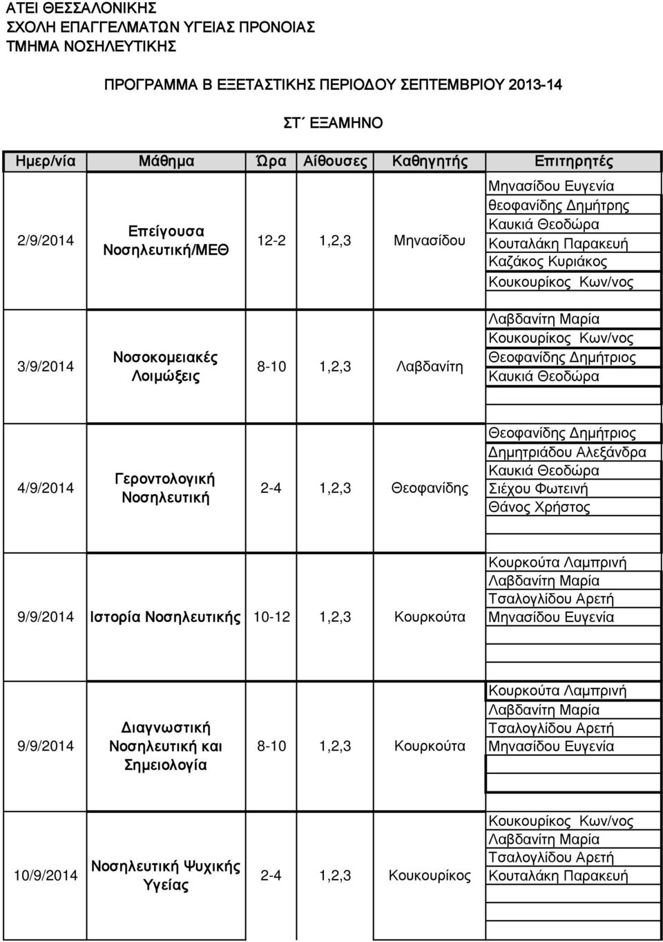 4/9/2014 Γεροντολογική Νοσηλευτική 2-4 1,2,3 Θεοφανίδης 9/9/2014 Ιστορία Νοσηλευτικής 10-12 1,2,3 Κουρκούτα Κουρκούτα Λαμπρινή
