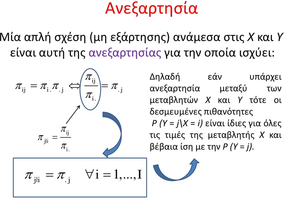 .... Δηλαδή εάν υπάρχει ανεξαρτησία μεταξύ των μεταβλητών Χ και Υ τότε οι