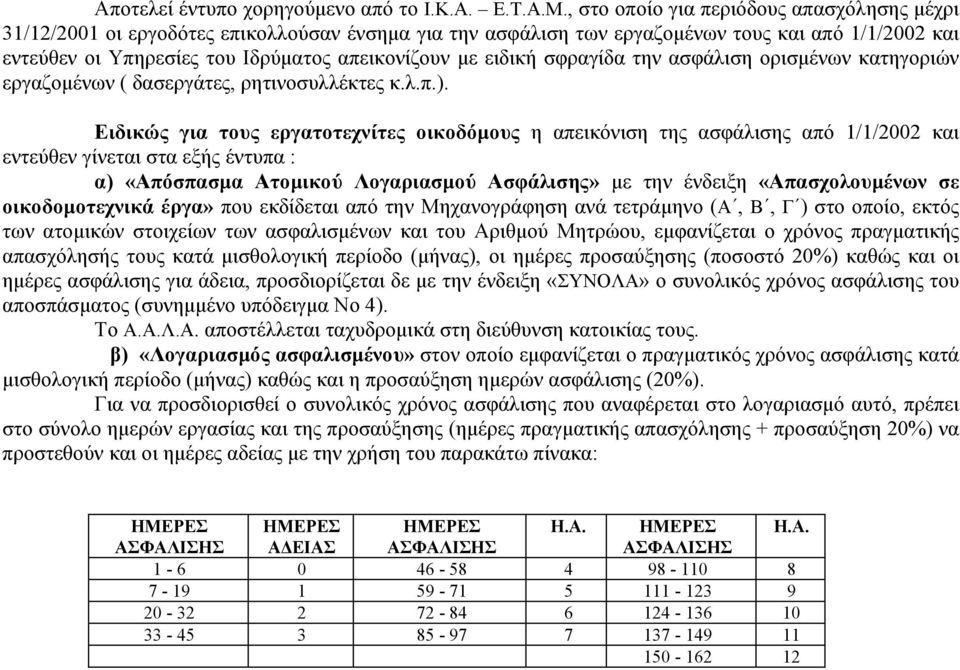 ειδική σφραγίδα την ασφάλιση ορισµένων κατηγοριών εργαζοµένων ( δασεργάτες, ρητινοσυλλέκτες κ.λ.π.).