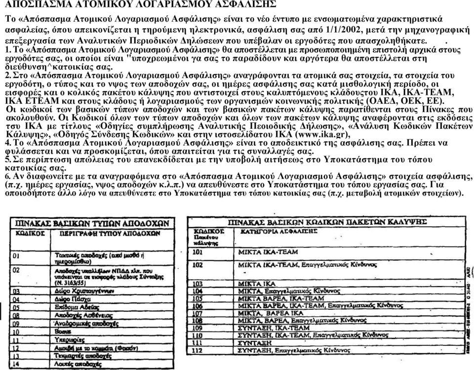 1/2002, µετά την µηχανογραφική επεξεργασία των Αναλυτικών Περιοδικών ηλώσεων που υπέβαλαν οι εργοδότες που απασχοληθήκατε.. 1.