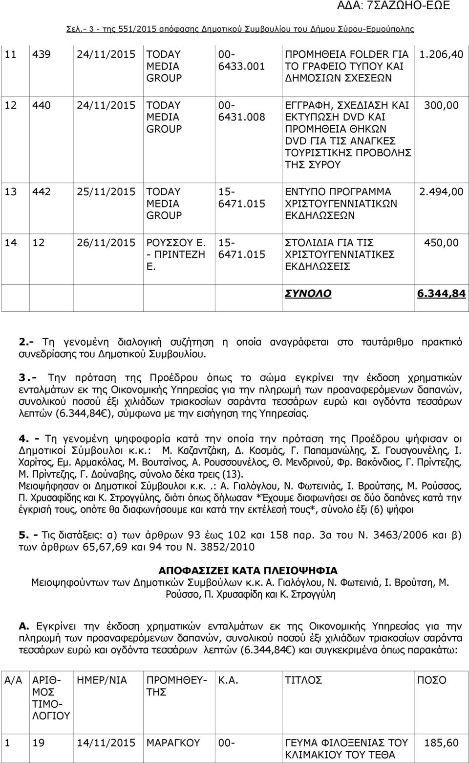 008 ΕΓΓΡΑΦΗ, ΣΧΕΔΙΑΣΗ ΚΑΙ ΕΚΤΥΠΩΣΗ DVD ΚΑΙ ΠΡΟΜΗΘΕΙΑ ΘΗΚΩΝ DVD ΓΙΑ ΤΙΣ ΑΝΑΓΚΕΣ ΤΟΥΡΙΣΤΙΚΗΣ ΠΡΟΒΟΛΗΣ ΤΗΣ ΣΥΡΟΥ 300,00 13 442 25/11/2015 TODAY ΕΝΤΥΠΟ ΠΡΟΓΡΑΜΜΑ ΧΡΙΣΤΟΥΓΕΝΝΙΑΤΙΚΩΝ ΕΚΔΗΛΩΣΕΩΝ 2.