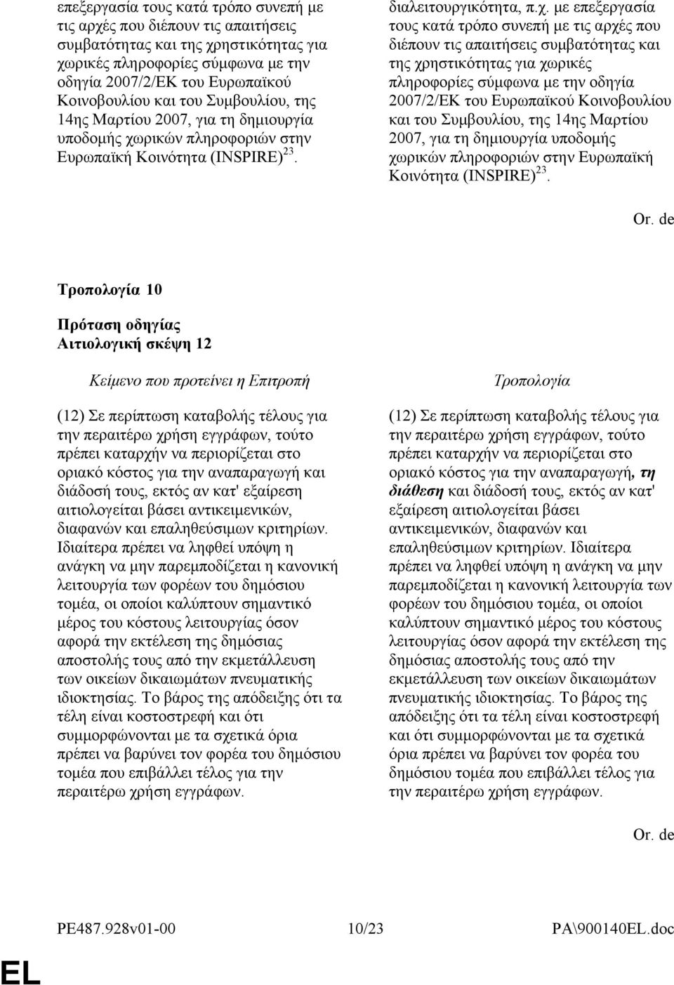 10 Αιτιολογική σκέψη 12 (12) Σε περίπτωση καταβολής τέλους για την περαιτέρω χρήση εγγράφων, τούτο πρέπει καταρχήν να περιορίζεται στο οριακό κόστος για την αναπαραγωγή και διάδοσή τους, εκτός αν