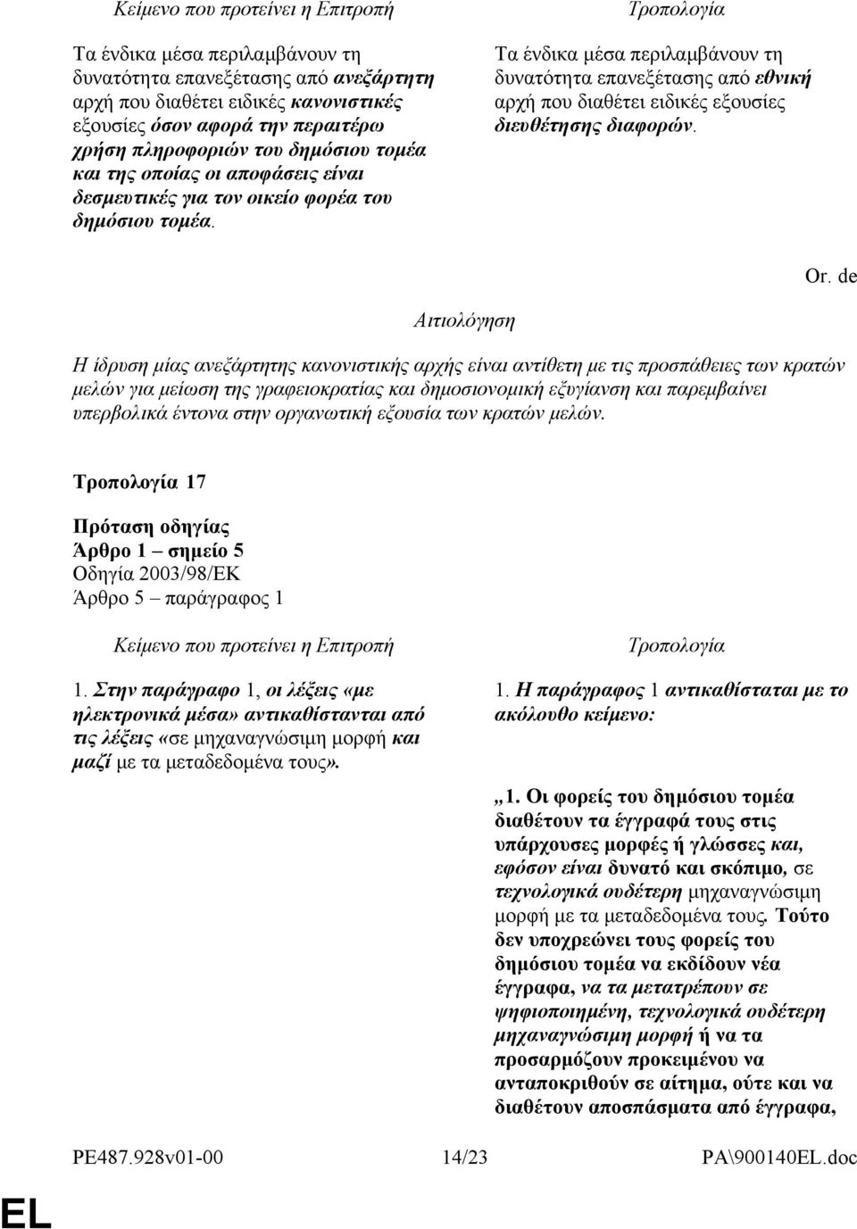 Αιτιολόγηση Η ίδρυση μίας ανεξάρτητης κανονιστικής αρχής είναι αντίθετη με τις προσπάθειες των κρατών μελών για μείωση της γραφειοκρατίας και δημοσιονομική εξυγίανση και παρεμβαίνει υπερβολικά έντονα