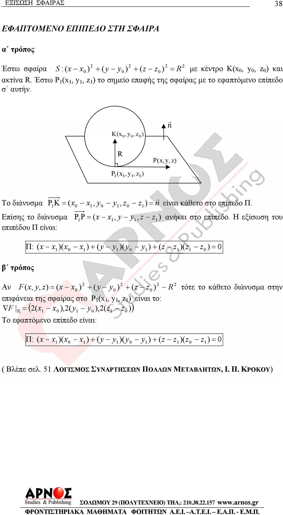 Επίσης το διάνυσµα Ρ Ρ,, ανήκι στο πίπδο.