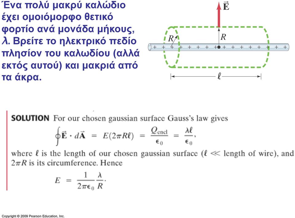 Βρείτε το ηλεκτρικό πεδίο πλησίον του