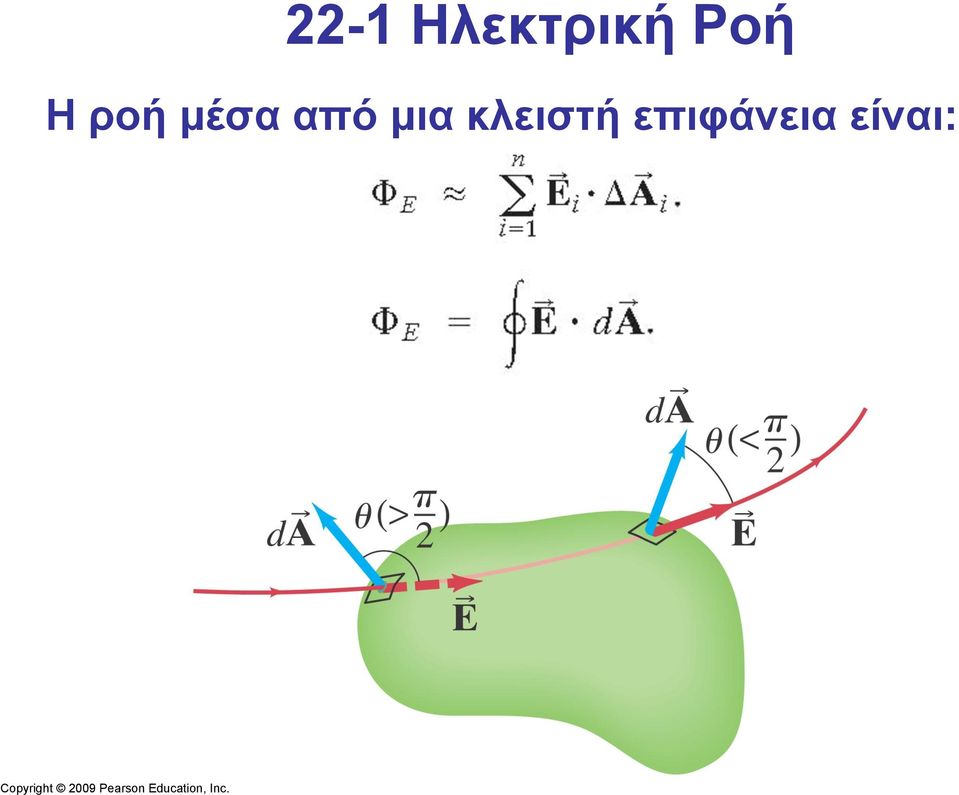 από µια κλειστή