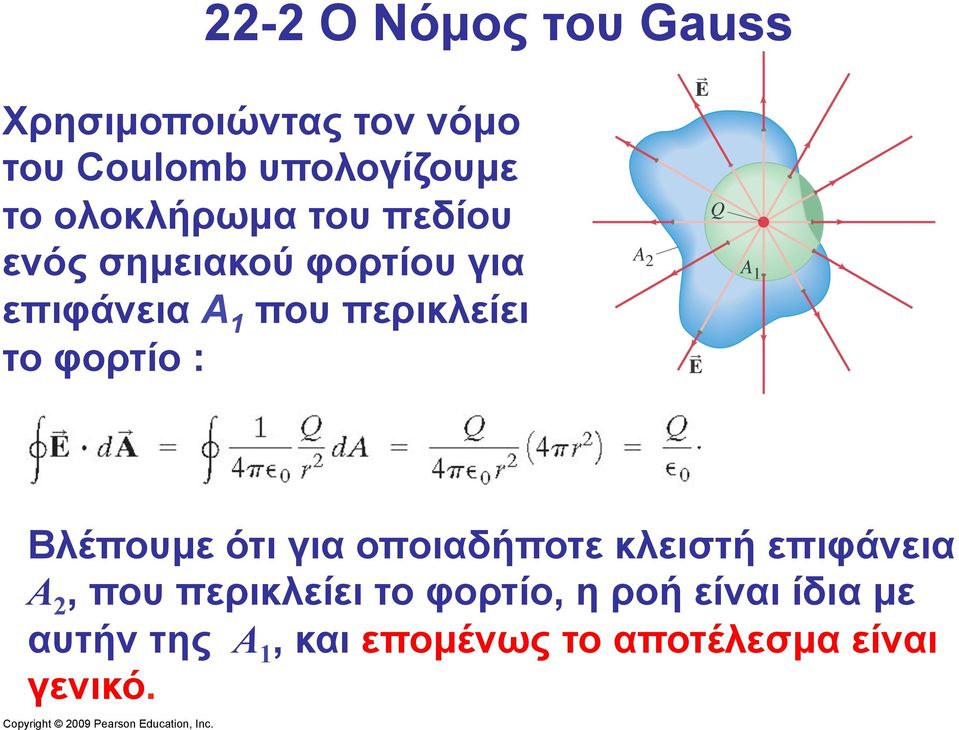 το φορτίο : Βλέπουµε ότι για οποιαδήποτε κλειστή επιφάνεια A 2, που περικλείει