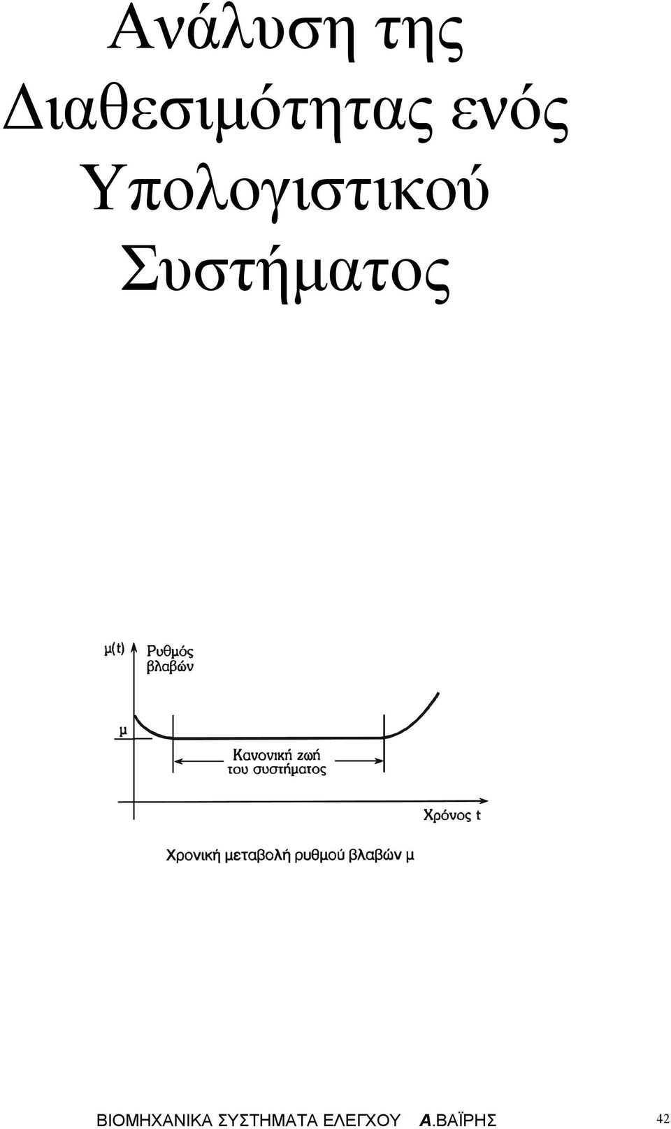 Υοογιστικού Συστήατος