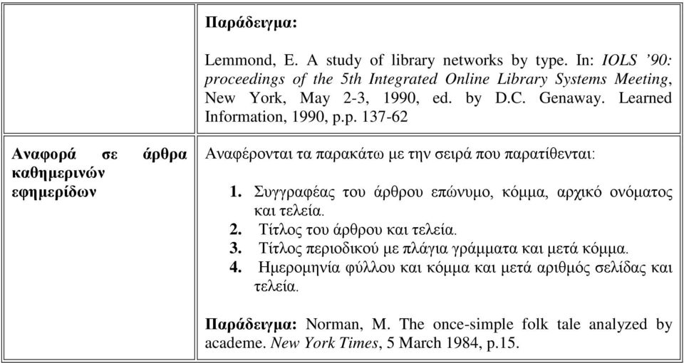 Learned Information, 1990, p.p. 137-62 Αναφορά σε άρθρα καθημερινών εφημερίδων 1. Συγγραφέας του άρθρου επώνυμο, κόμμα, αρχικό ονόματος και τελεία.