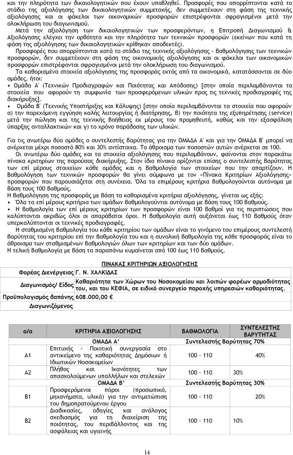 σφραγισμένοι μετά την ολοκλήρωση του διαγωνισμού.