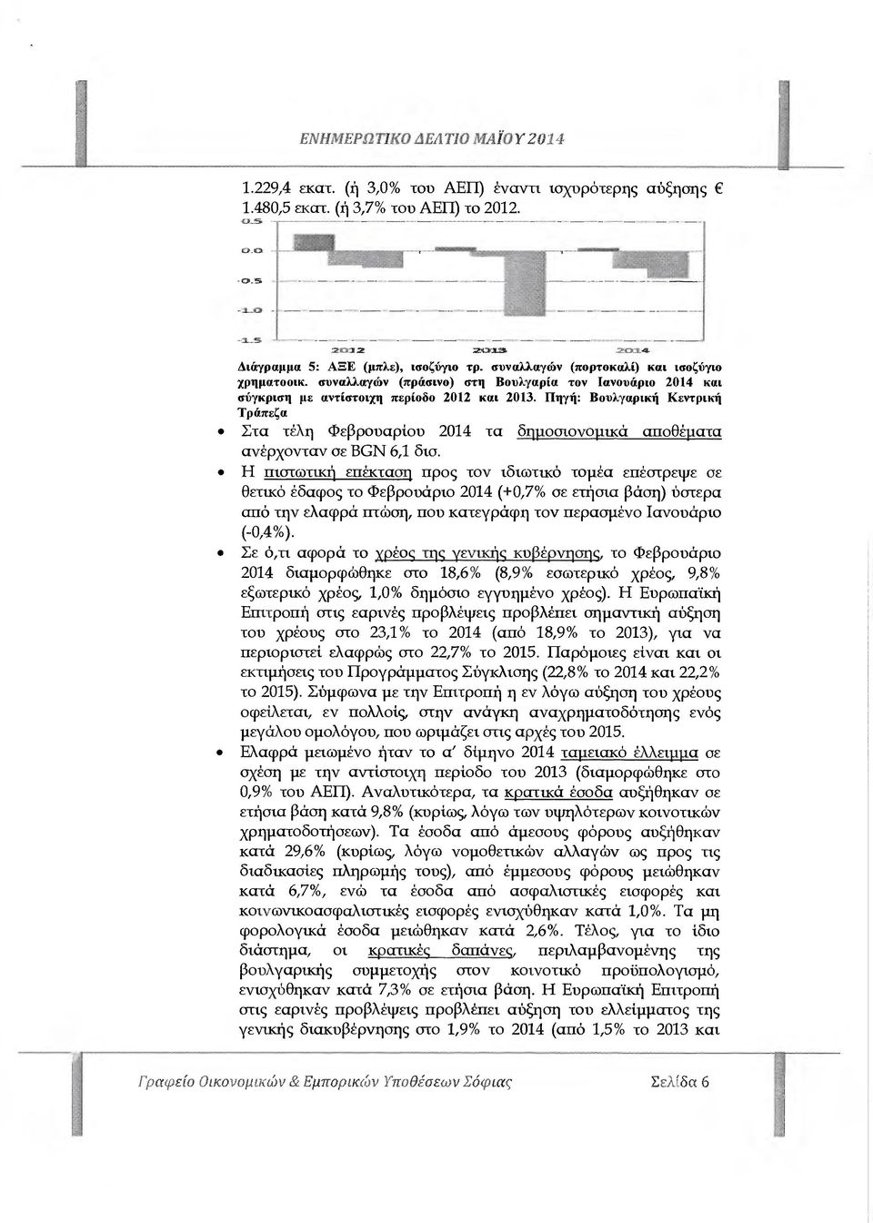 Πηγή: Βουλγαρική Κεντρική Τράπεζα Στα τέλη Φεβρουαρίού 2014 τα δηµοσιονοµικά αποθέµατα ανέρχονταν σε BGN 6,1 δισ.