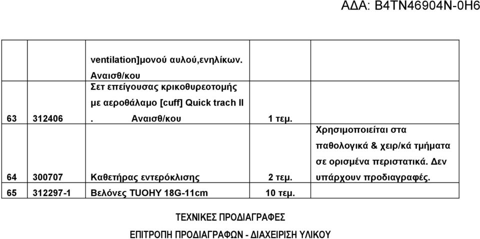 Aναισθ/κου 1 τεμ. 64 300707 Καθετήρας εντερόκλισης 2 τεμ.