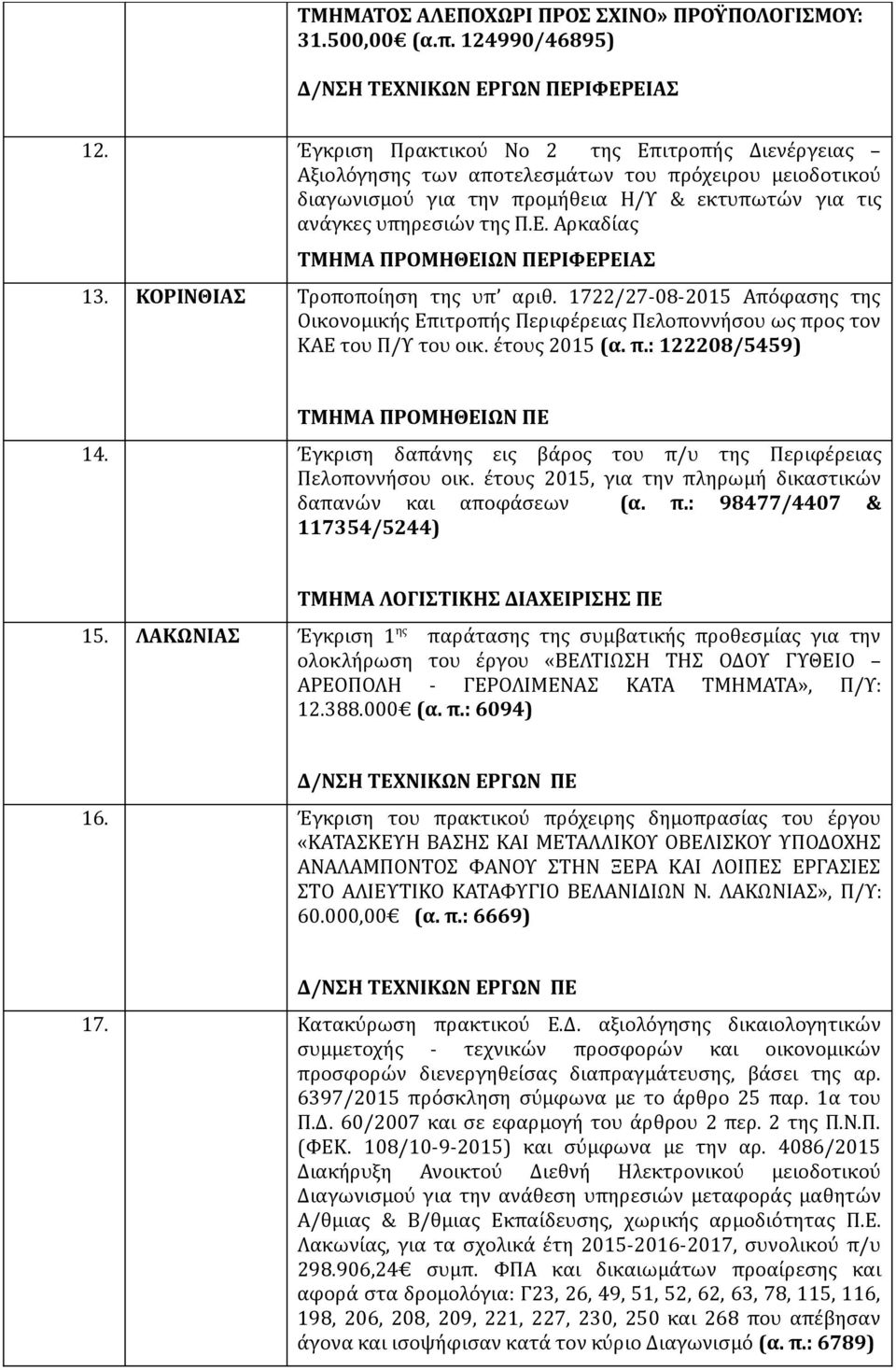 ΚΟΡΙΝΘΙΑΣ Τροποποίηση της υπ αριθ. 1722/27-08-2015 Απόφασης της Οικονομικής Επιτροπής Περιφέρειας Πελοποννήσου ως προς τον ΚΑΕ του Π/Υ του οικ. έτους 2015 (α. π.: 122208/5459) 14.