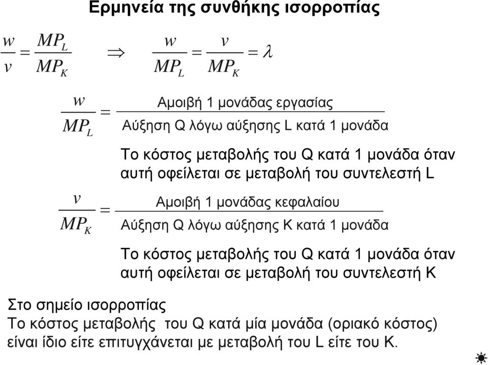 αύξησης Κ κατά 1 μονάδα Το κόστος μεταβολής του κατά 1 μονάδα όταν αυτή οφείλεται σε μεταβολή του συντελεστή Κ