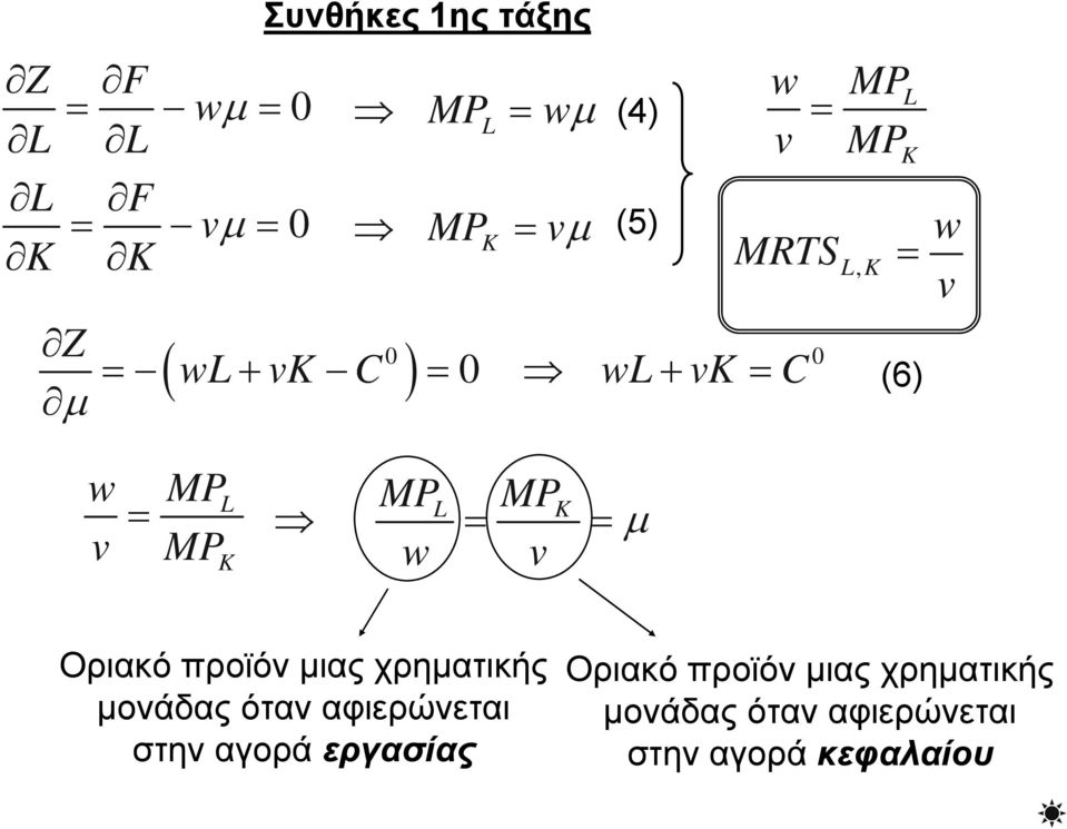 χρηματικής μονάδας όταν αφιερώνεται στην αγορά εργασίας Οριακό