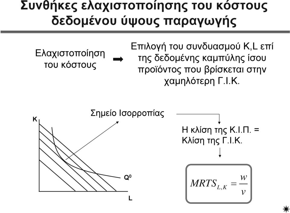 δεδομένης καμπύλης ίσου προϊόντος που βρίσκεται στην χαμηλότερη