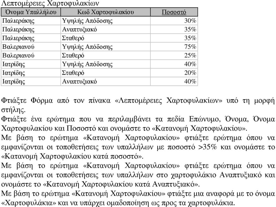 Φτιάξτε ένα ερώτηµα που να περιλαµβάνει τα πεδία Επώνυµο, Όνοµα, Όνοµα Χαρτοφυλακίου και Ποσοστό και ονοµάστε το «Κατανοµή Χαρτοφυλακίου».