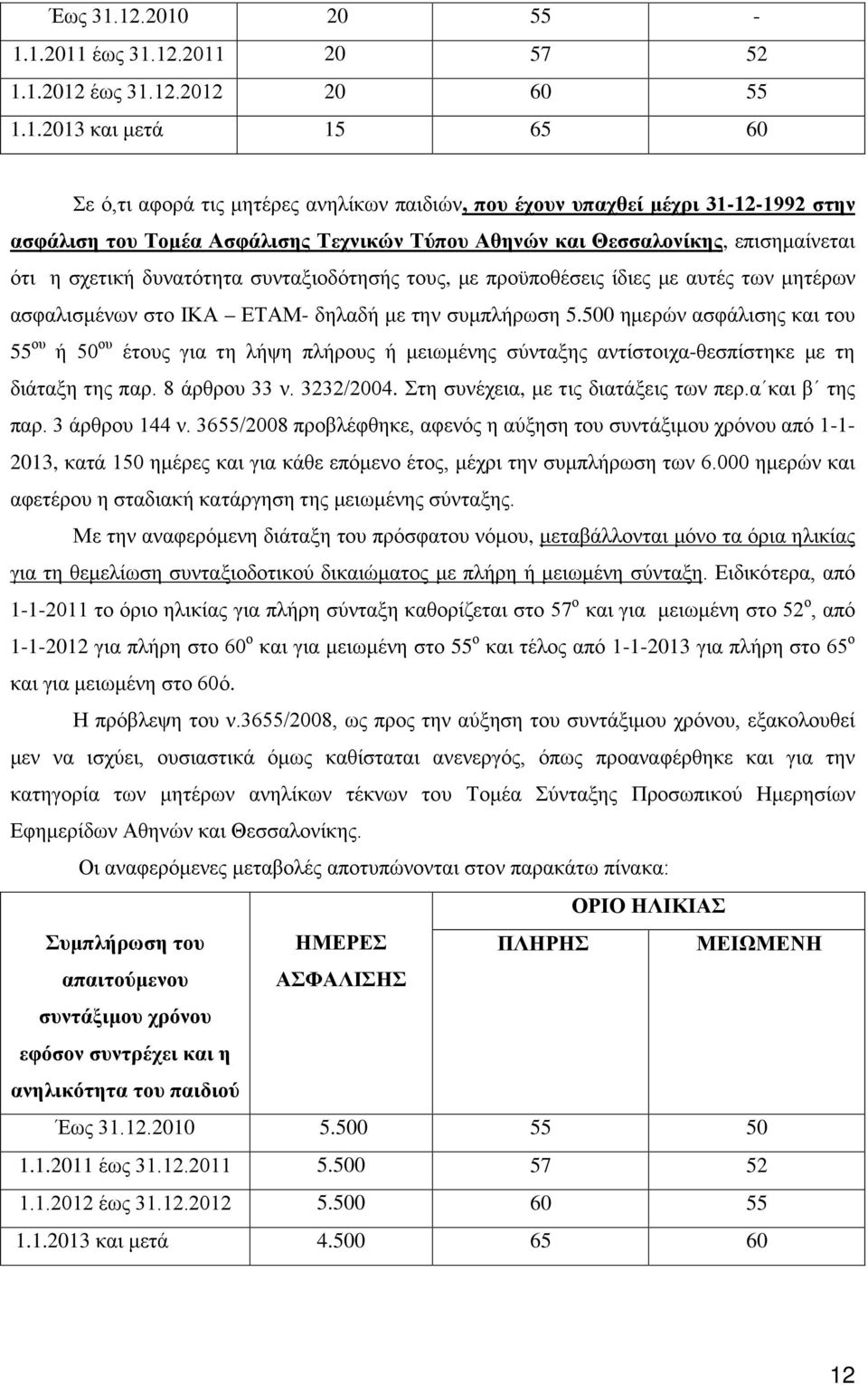 του Τομέα Ασφάλισης Τεχνικών Τύπου Αθηνών και Θεσσαλονίκης, επισημαίνεται ότι η σχετική δυνατότητα συνταξιοδότησής τους, με προϋποθέσεις ίδιες με αυτές των μητέρων ασφαλισμένων στο ΙΚΑ ΕΤΑΜ- δηλαδή