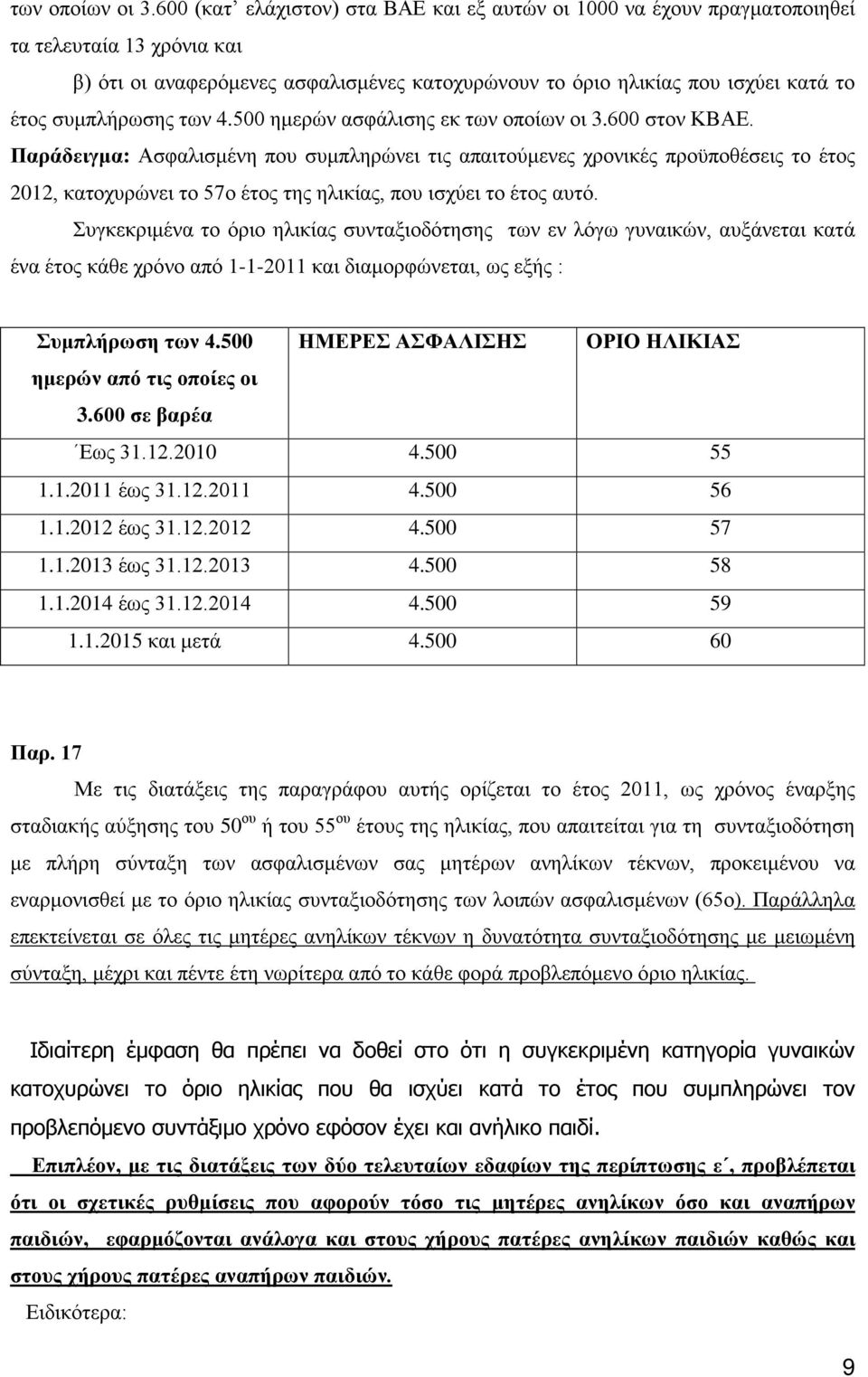 συμπλήρωσης των 4.500 ημερών ασφάλισης εκ 600 στον ΚΒΑΕ.