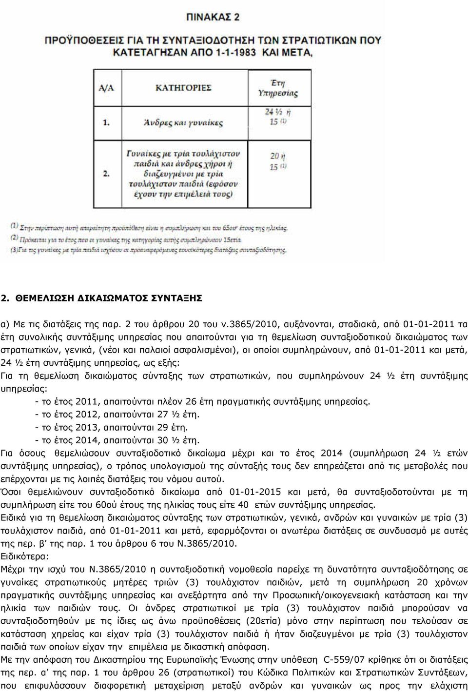 ασφαλισµένοι), οι οποίοι συµπληρώνουν, από 01-01-2011 και µετά, 24 ½ έτη συντάξιµης υπηρεσίας, ως εξής: Για τη θεµελίωση δικαιώµατος σύνταξης των στρατιωτικών, που συµπληρώνουν 24 ½ έτη συντάξιµης