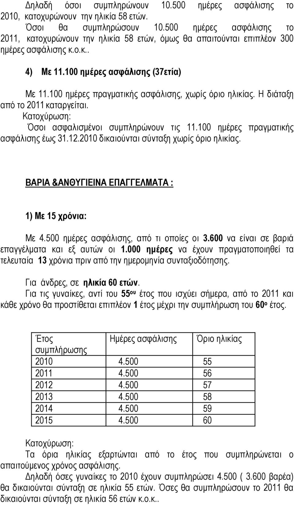 100 ημέρες πραγματικής ασφάλισης, χωρίς όριο ηλικίας. Η διάταξη από το 2011 καταργείται. Όσοι ασφαλισμένοι συμπληρώνουν τις 11.100 ημέρες πραγματικής ασφάλισης έως 31.12.