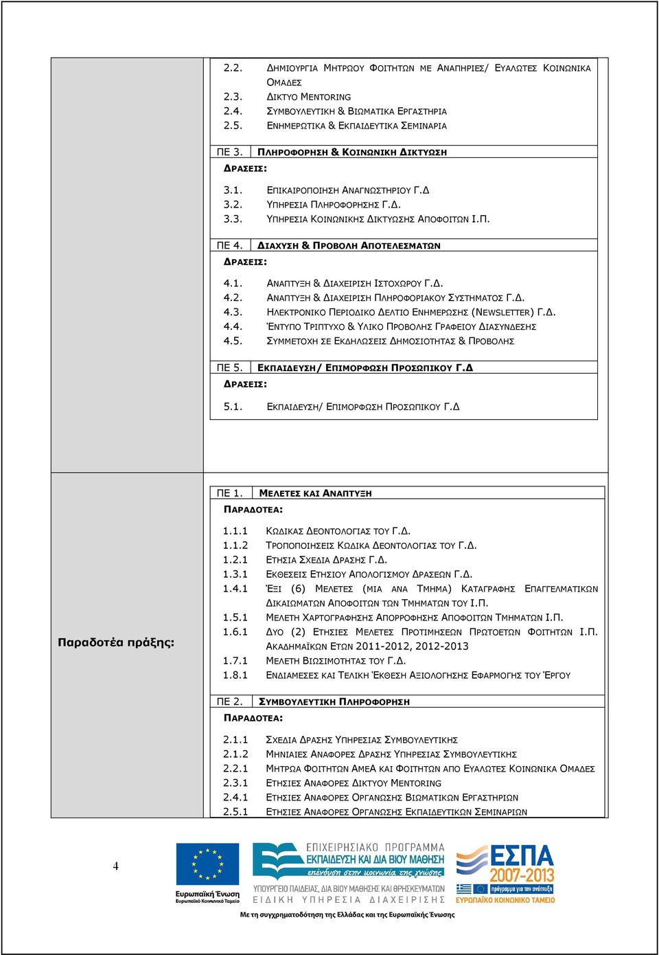 . 4.2. ΑΝΑΠΤΥΞΗ & ΙΑΧΕΙΡΙΣΗ ΠΛΗΡΟΦΟΡΙΑΚΟΥ ΣΥΣΤΗΜΑΤΟΣ Γ.. 4.3. ΗΛΕΚΤΡΟΝΙΚΟ ΠΕΡΙΟ ΙΚΟ ΕΛΤΙΟ ΕΝΗΜΕΡΩΣΗΣ (NEWSLETTER) Γ.. 4.4. ΈΝΤΥΠΟ ΤΡΙΠΤΥΧΟ & ΥΛΙΚΟ ΠΡΟΒΟΛΗΣ ΓΡΑΦΕΙΟΥ ΙΑΣΥΝ ΕΣΗΣ 4.5.