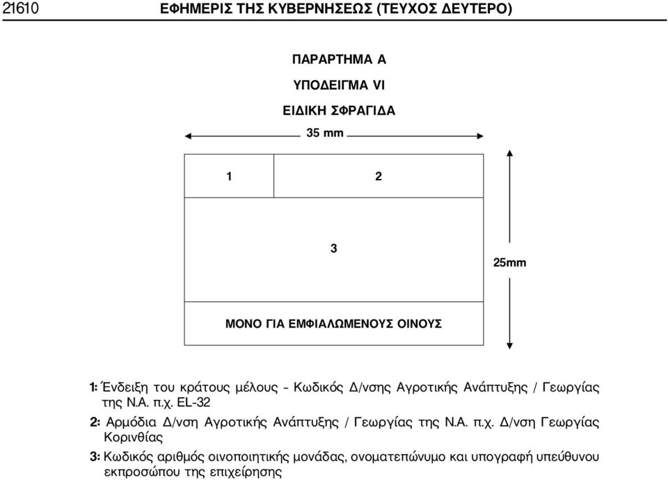 EL 32 2: Αρμόδια Δ/νση Αγροτικής Ανάπτυξης / Γεωργίας της Ν.Α. π.χ.