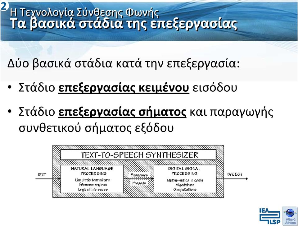 επεξεργασίας κειμένου εισόδου Στάδιο