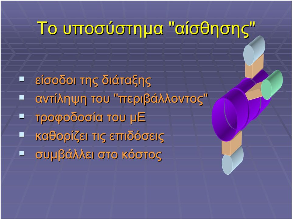 "περιβάλλοντος" τροφοδοσία του µε
