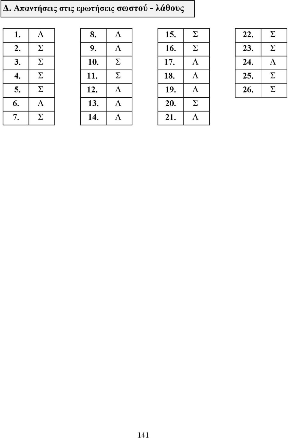 Σ 17. Λ 24. Λ 4. Σ 11. Σ 18. Λ 25. Σ 5. Σ 12.