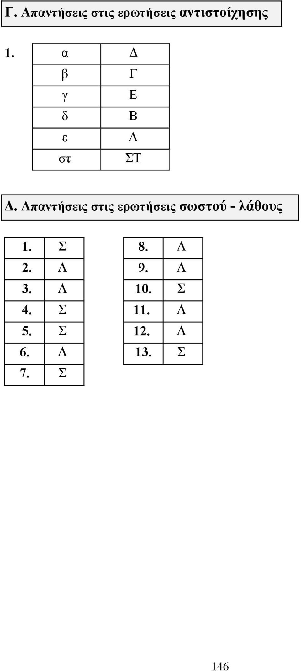 Απαντήσεις στις ερωτήσεις σωστού - λάθους 1.