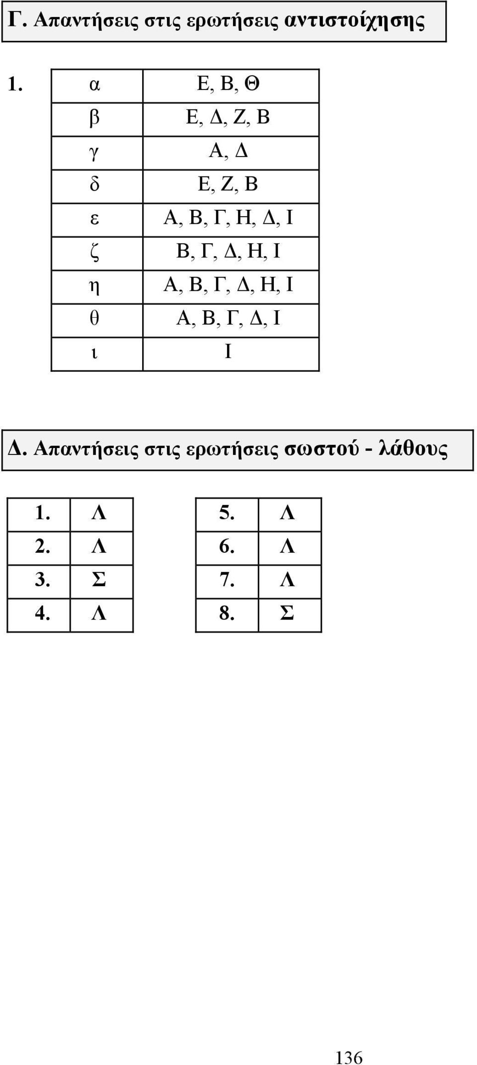 Γ,, Η, Ι η Α, Β, Γ,, Η, Ι θ Α, Β, Γ,, Ι ι Ι.