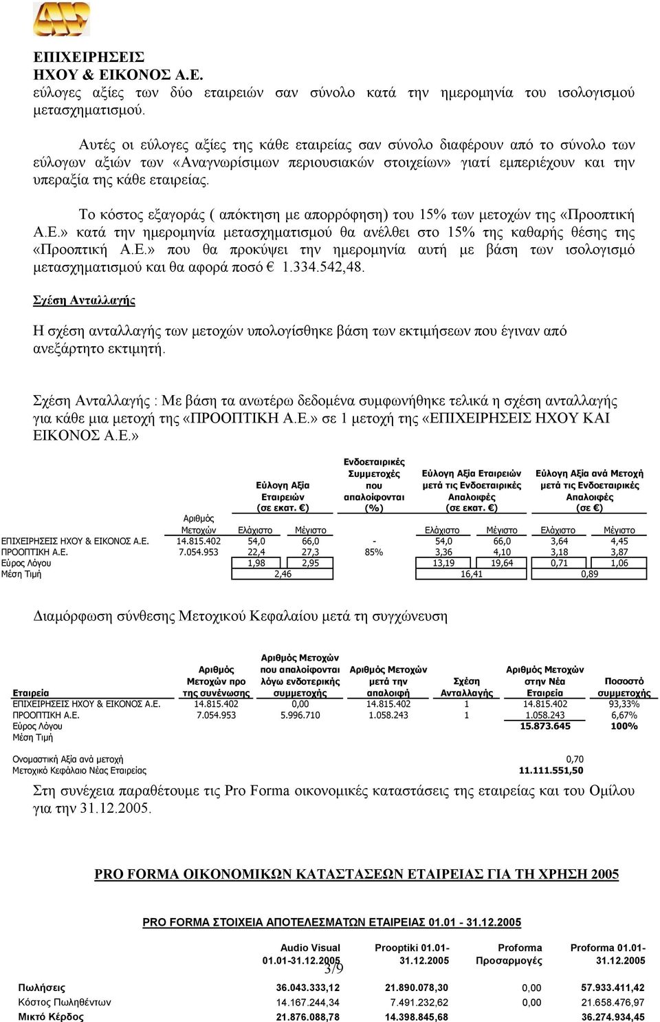 Το κόστος εξαγοράς ( απόκτηση με απορρόφηση) του 15% των μετοχών της «Προοπτική Α.Ε.» κατά την ημερομηνία μετασχηματισμού θα ανέλθει στο 15% της καθαρής θέσης της «Προοπτική Α.Ε.» που θα προκύψει την ημερομηνία αυτή με βάση των ισολογισμό μετασχηματισμού και θα αφορά ποσό 1.