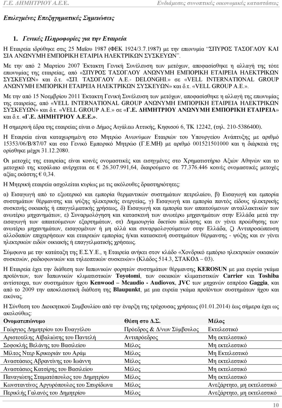 Με την από 2 Μαρτίου 2007 Έκτακτη Γενική Συνέλευση των μετόχων, αποφασίσθηκε η αλλαγή της τότε επωνυμίας της εταιρείας, από «ΣΠΥΡΟΣ ΤΑΣΟΓΛΟΥ ΑΝΩΝΥΜΗ ΕΜΠΟΡΙΚΗ ΕΤΑΙΡΕΙΑ ΗΛΕΚΤΡΙΚΩΝ ΣΥΣΚΕΥΩΝ» και δ.τ. «ΣΠ. ΤΑΣΟΓΛΟΥ Α.Ε.- DELONGHI.
