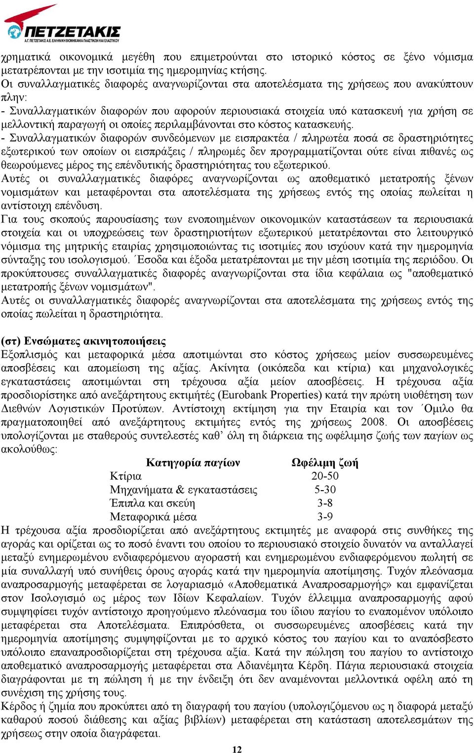 οι οποίες περιλαµβάνονται στο κόστος κατασκευής.