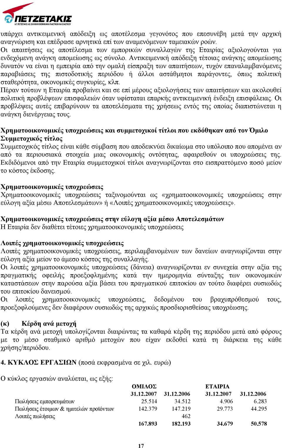 Αντικειµενική απόδειξη τέτοιας ανάγκης αποµείωσης δυνατόν να είναι η εµπειρία από την οµαλή είσπραξη των απαιτήσεων, τυχόν επαναλαµβανόµενες παραβιάσεις της πιστοδοτικής περιόδου ή άλλοι αστάθµητοι