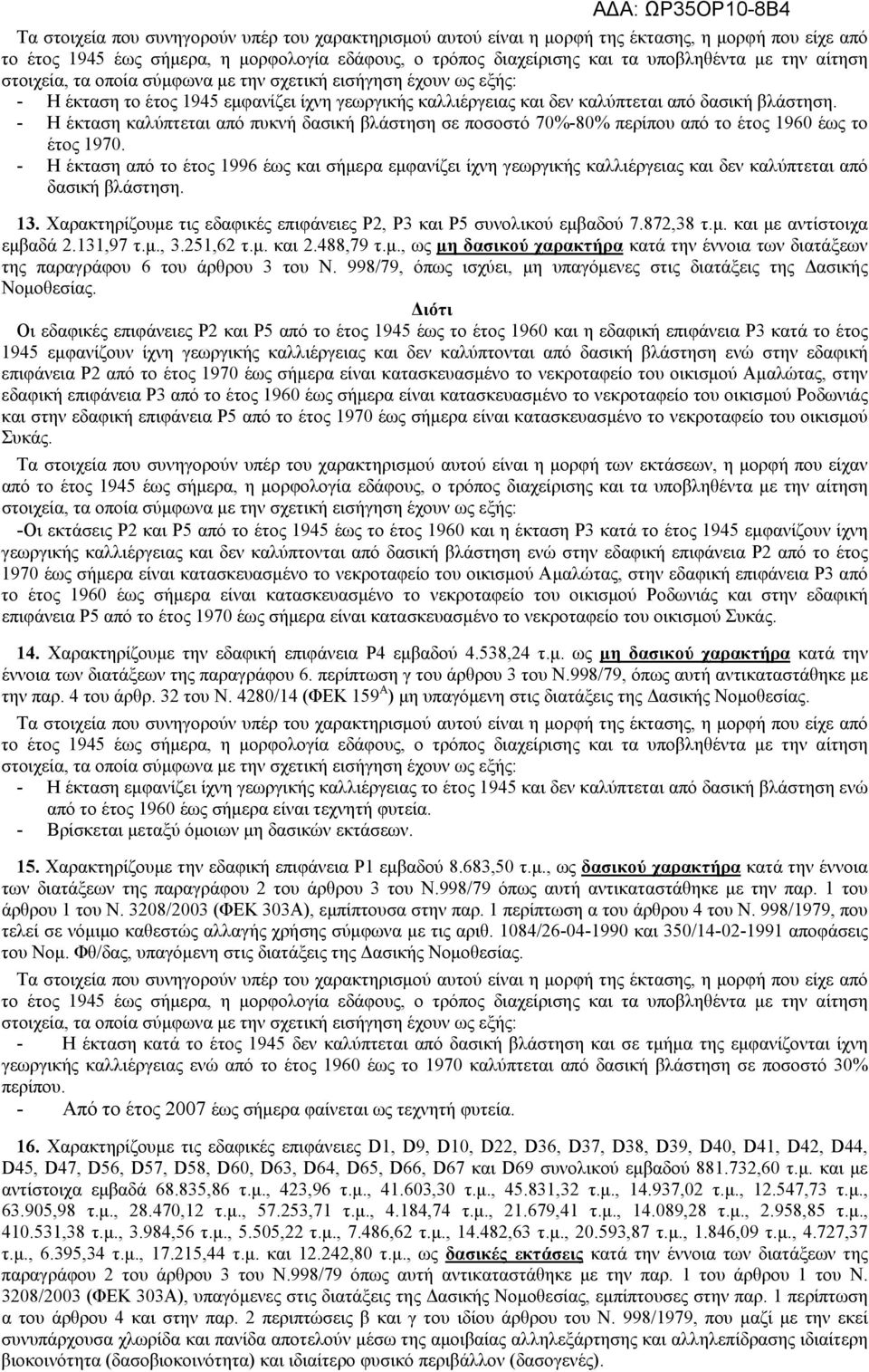 131,97 τ.μ., 3.251,62 τ.μ. και 2.488,79 τ.μ., ως μη δασικού χαρακτήρα κατά την έννοια των διατάξεων της παραγράφου 6 του άρθρου 3 του Ν.