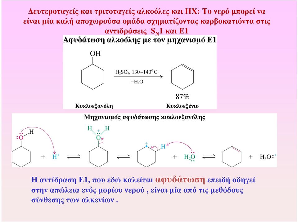 S N 1 και Ε1 ΗαντίδρασηΕ1, που εδώ καλείται αφυδάτωση επειδή οδηγεί