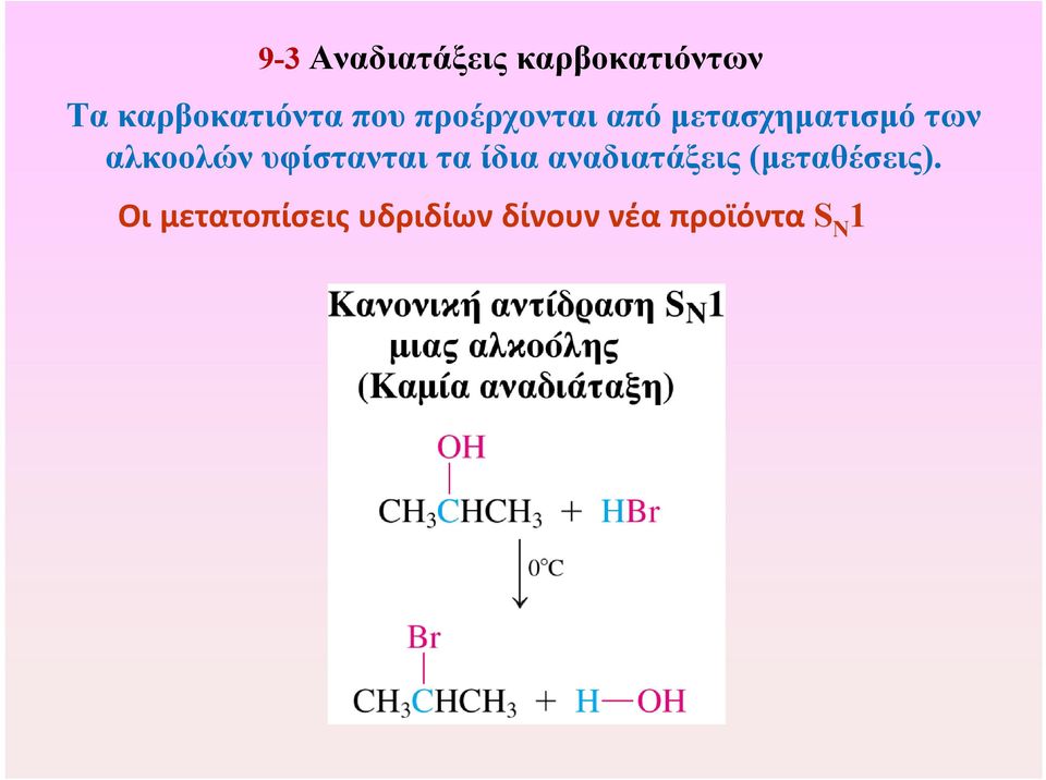 υφίστανται τα ίδια αναδιατάξεις (μεταθέσεις).