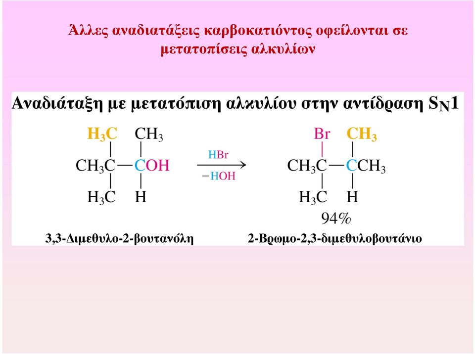καρβοκατιόντος