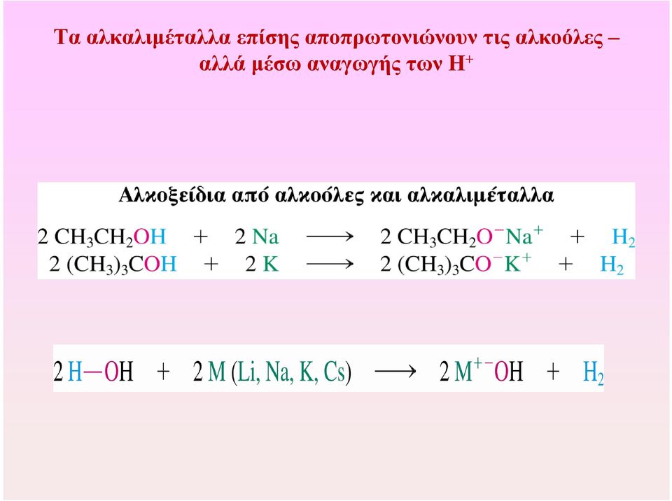αποπρωτονιώνουν τις