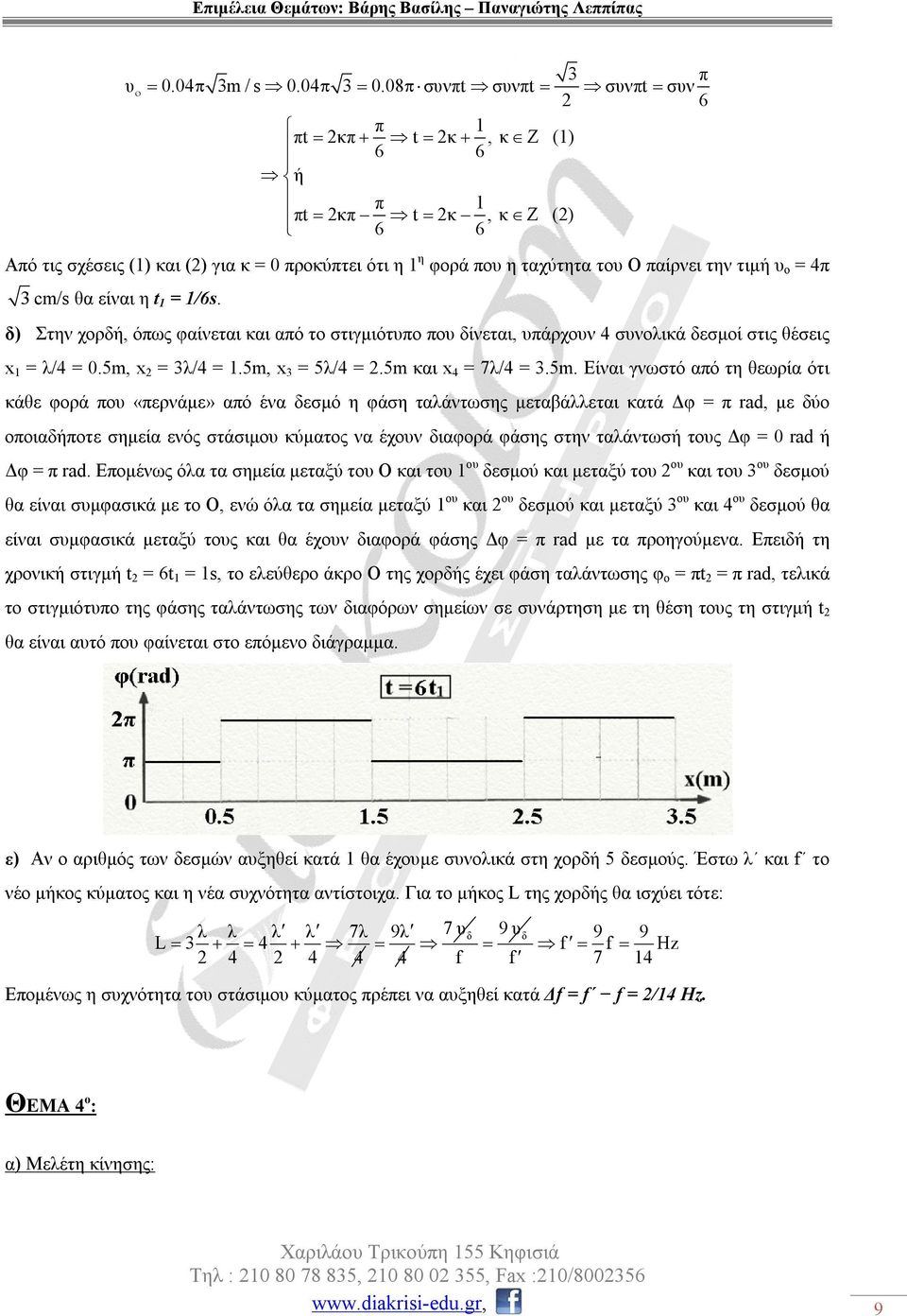 θα είναι η t 1 = 1/6s. δ) Στην χορδή, όπως φαίνεται και από το στιγμιότυπο που δίνεται, υπάρχουν 4 συνολικά δεσμοί στις θέσεις x 1 = λ/4 = 0.5m,