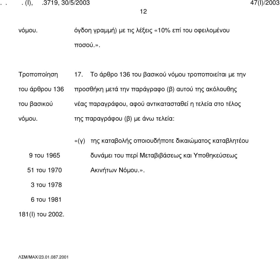 αντικατασταθεί η τελεία στο τέλος της παραγράφου (β) με άνω τελεία: «(γ) της καταβολής οποιουδήποτε δικαιώματος