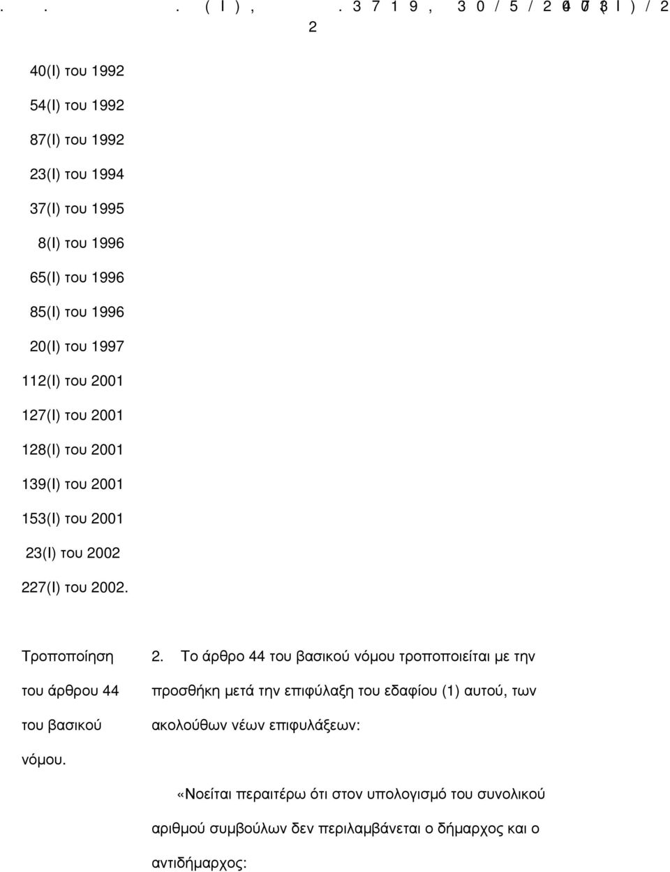 1996 85(Ι) του 1996 20(Ι) του 1997 112(Ι) του 2001 127(Ι) του 2001 128(I) του 2001 139(Ι) του 2001 153(Ι) του 2001 23(Ι) του 2002 227(Ι) του