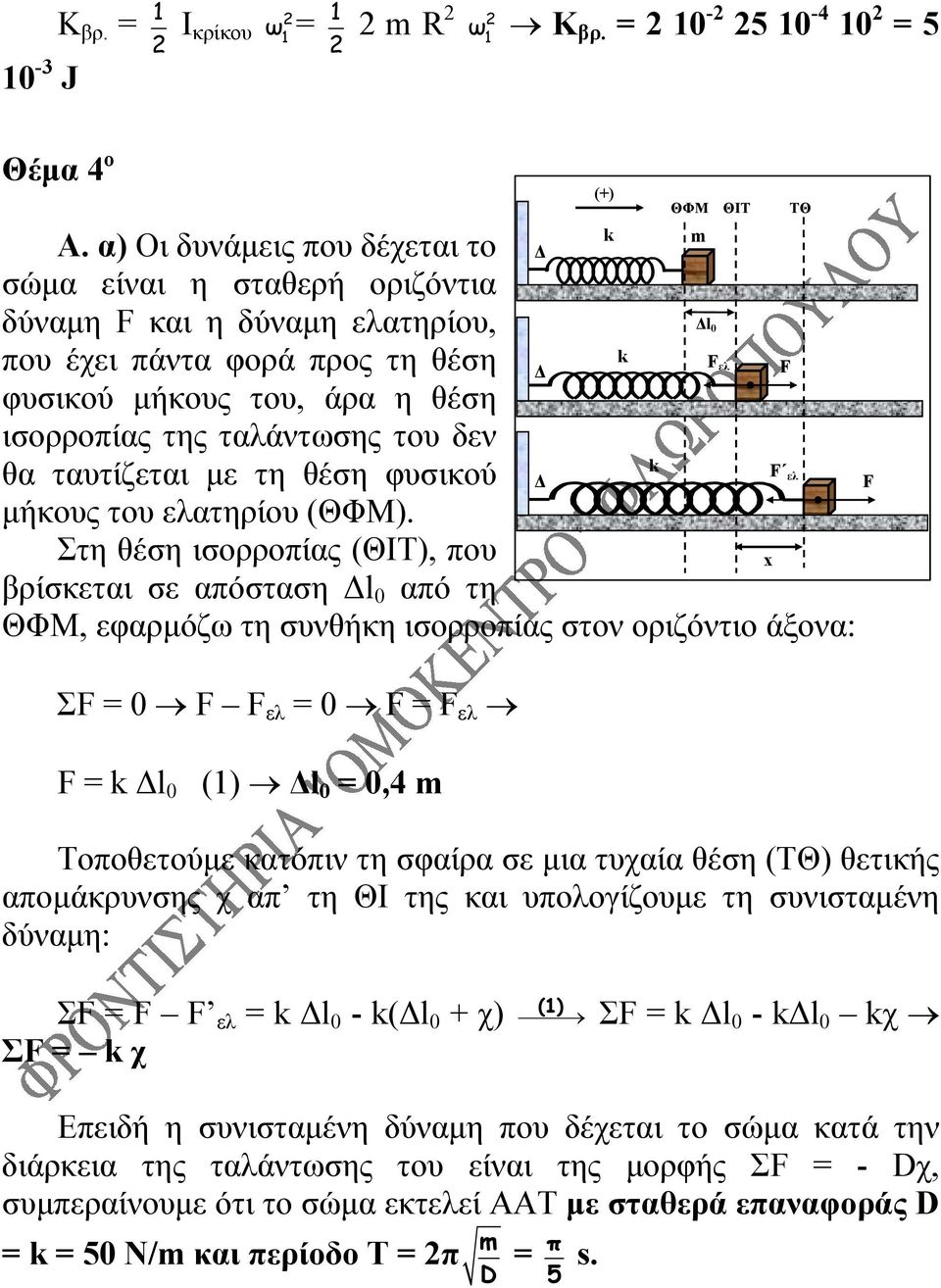 ταλάντωσης του δεν θα ταυτίζεται με τη θέση φυσικού μήκους του ελατηρίου (ΘΦΜ).