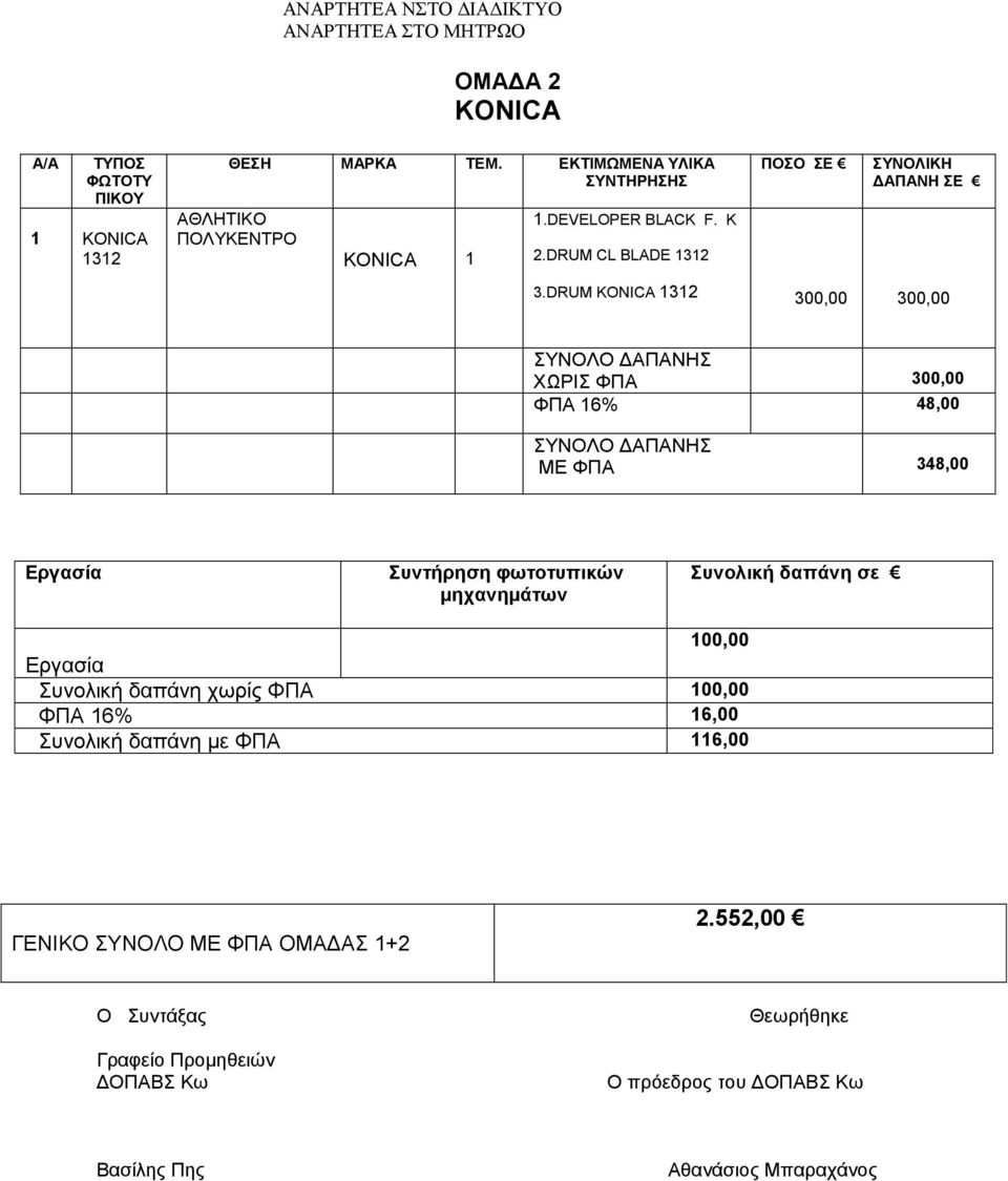 DRUM KONICA 1312 300,00 300,00 ΣΥΝΟΛΟ ΔΑΠΑΝΗΣ ΧΩΡΙΣ ΦΠΑ 300,00 ΦΠΑ 16% 48,00 ΣΥΝΟΛΟ ΔΑΠΑΝΗΣ ΜΕ ΦΠΑ 348,00 Συντήρηση φωτοτυπικών