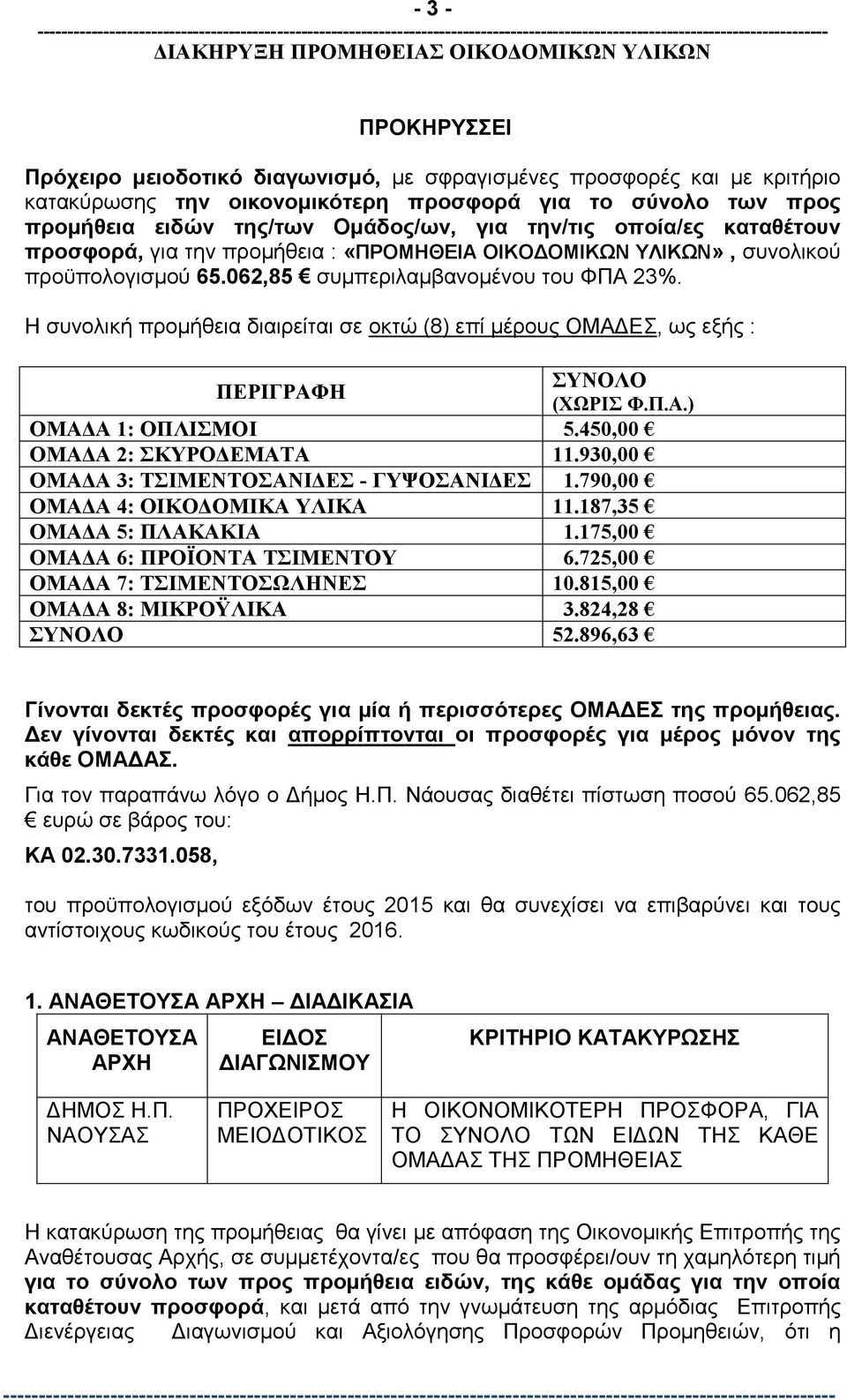 Η συνολική προμήθεια διαιρείται σε οκτώ (8) επί μέρους ΟΜΑΔΕΣ, ως εξής : ΠΕΡΙΓΡΑΦΗ ΣΥΝΟΛΟ (ΧΩΡΙΣ Φ.Π.Α.) ΟΜΑΔΑ 1: ΟΠΛΙΣΜΟΙ 5.450,00 ΟΜΑΔΑ 2: ΣΚΥΡΟΔΕΜΑΤΑ 11.