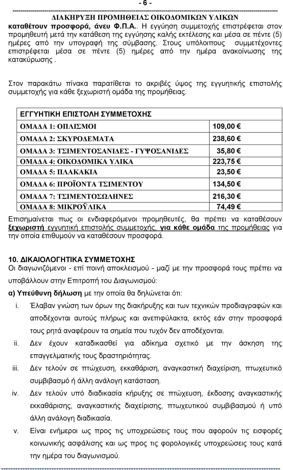 Στον παρακάτω πίνακα παρατίθεται το ακριβές ύψος της εγγυητικής επιστολής συμμετοχής για κάθε ξεχωριστή ομάδα της προμήθειας.