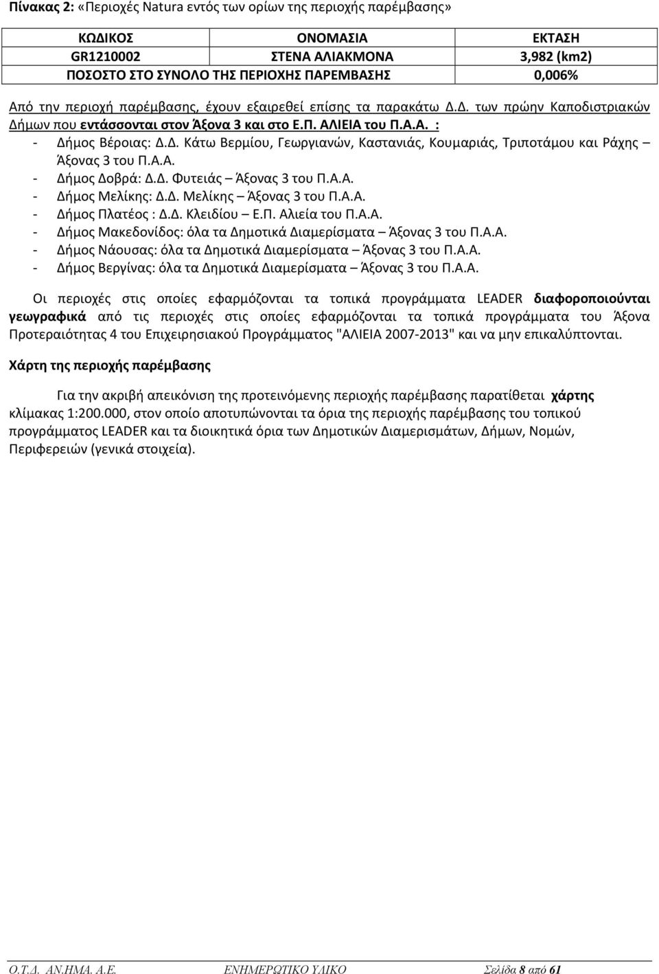 Α.Α. Δήμος Δοβρά: Δ.Δ. Φυτειάς Άξονας 3 του Π.Α.Α. Δήμος Μελίκης: Δ.Δ. Μελίκης Άξονας 3 του Π.Α.Α. Δήμος Πλατέος : Δ.Δ. Κλειδίου Ε.Π. Αλιεία του Π.Α.Α. Δήμος Μακεδονίδος: όλα τα Δημοτικά Διαμερίσματα Άξονας 3 του Π.